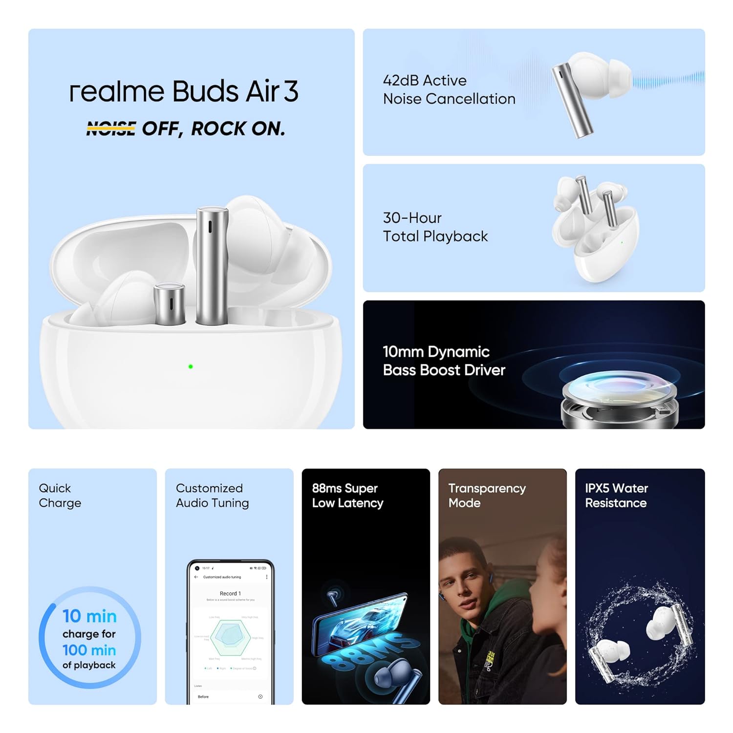 realme Buds Air 3 RMA2105 TWS Earbuds with Active Noise Cancellation IPX5 Water Resistant 30 Hours Playtime Galaxy White